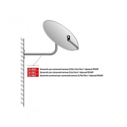 Мачта для антенн алюм. 450см телескопическая Rexant 34-0565