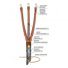 Муфта кабельная концевая внутр. установки 10кВ 10ПКВТпб-3х(70-120)/800мм без наконечн. Нева-Транс Комплект 22060005