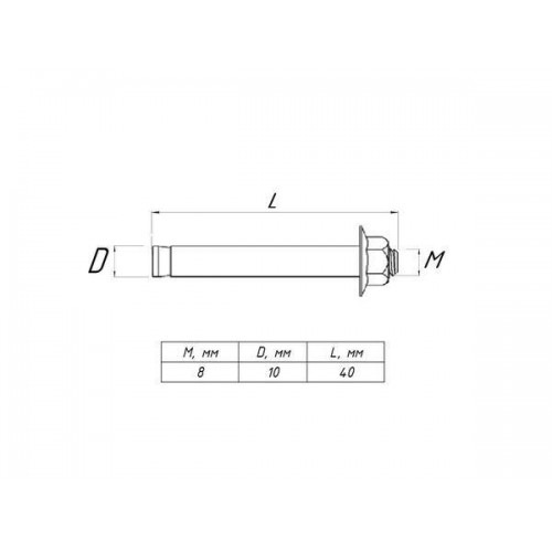 Болт анкерный с гайкой М8/10х40 EKF abgm10x40