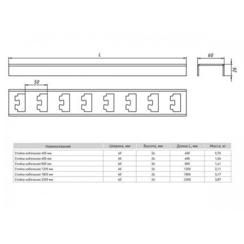 Стойка кабельная L2200 2мм EKF sk2200
