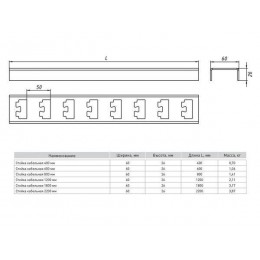 Стойка кабельная L400 2мм EKF sk400