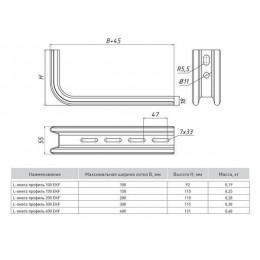 Профиль Омега L-образный осн.500 1.5мм EKF OMPL500