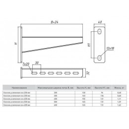 Консоль усиленная осн.600 2.5мм сталь HDZ гор. оцинк. EKF ky600