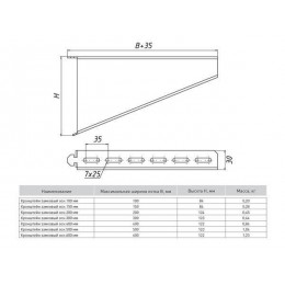 Кронштейн замковый осн.300 сталь EKF kz300