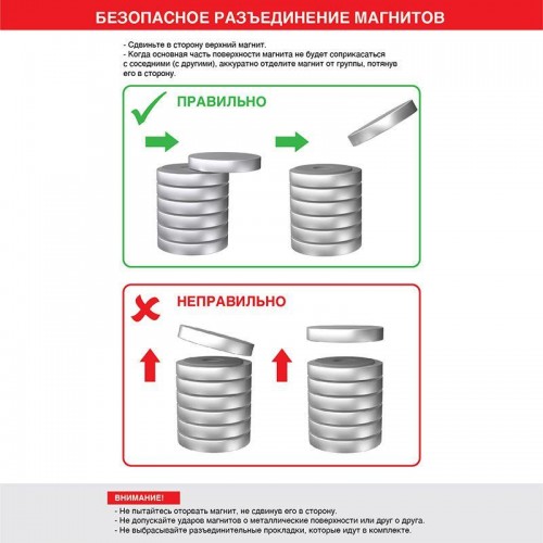 Магнит неодимовый диск 10х1мм с клеем сцепление 0.5 кг (блист.20шт) Rexant 72-3111-1