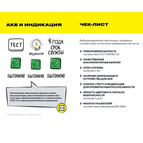 Светильник светодиодный ДПА 3000 IP20 3ч аварийный постоянного/непостоянного действия IEK LDPA3-3000-3-20-K01