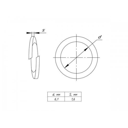 Шайба гровер M6 (уп.200шт) EKF shgr6