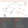 Светильник светодиодный трековый ECO TRACKSP 1PH 30W 840 BKRD 30Вт 2700Лм 4000К IP20 LEDVANCE 4099854233272