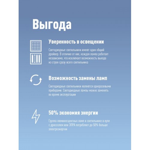 Лампа светодиодная 24Вт G13 6500К 220В 1500мм T8 Космос Lksm_LED24wG13T865GL