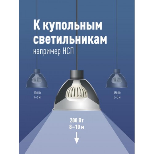 Лампа светодиодная KOSMOS premium HWLED 200Вт 6500К E40 220В Космос KHWLED200WE4065