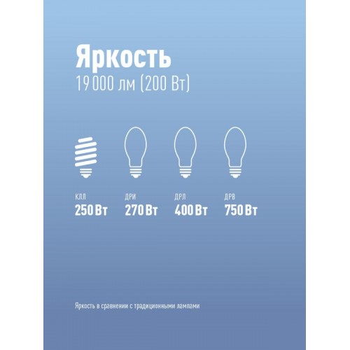 Лампа светодиодная KOSMOS premium HWLED 200Вт 6500К E40 220В Космос KHWLED200WE4065