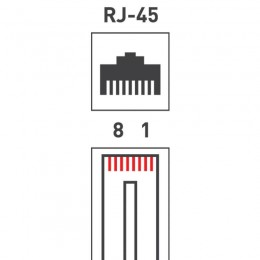 Разъем RJ45 8P8C кат.5E UTP (уп.100шт) PROCONNECT 05-1021-3