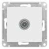 Розетка телевизионная оконечная TV AtlasDesign 1дБ механизм лотос SE ATN001391