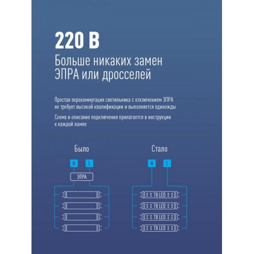Лампа светодиодная 20Вт T8 линейная 4000К нейтр. бел. G13 220В 1200мм glass КОСМОС Lksm_LED20wG13T840GL