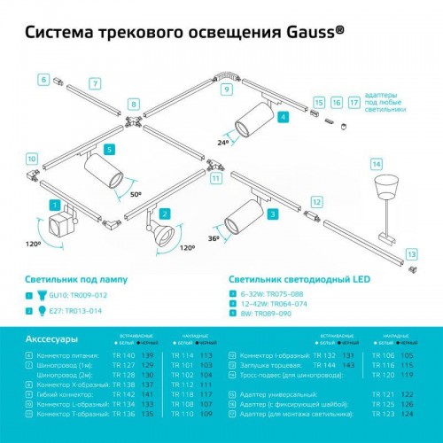Адаптер Track однофазный для подключения светильника к трековой системе бел. GAUSS TR123
